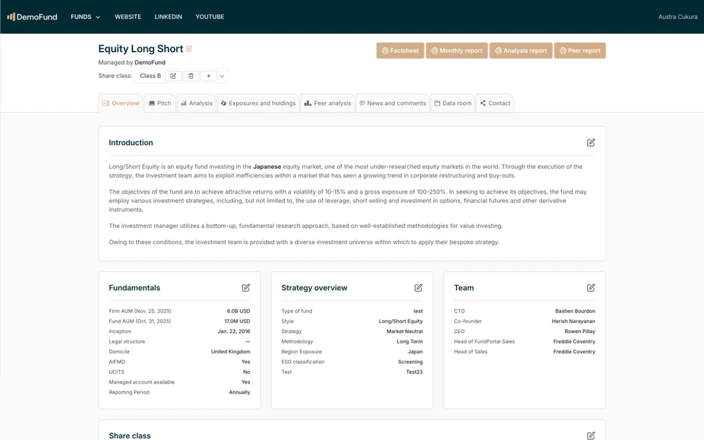 The Overview tab: fund introduction, fundamentals, strategy, team and share classes.