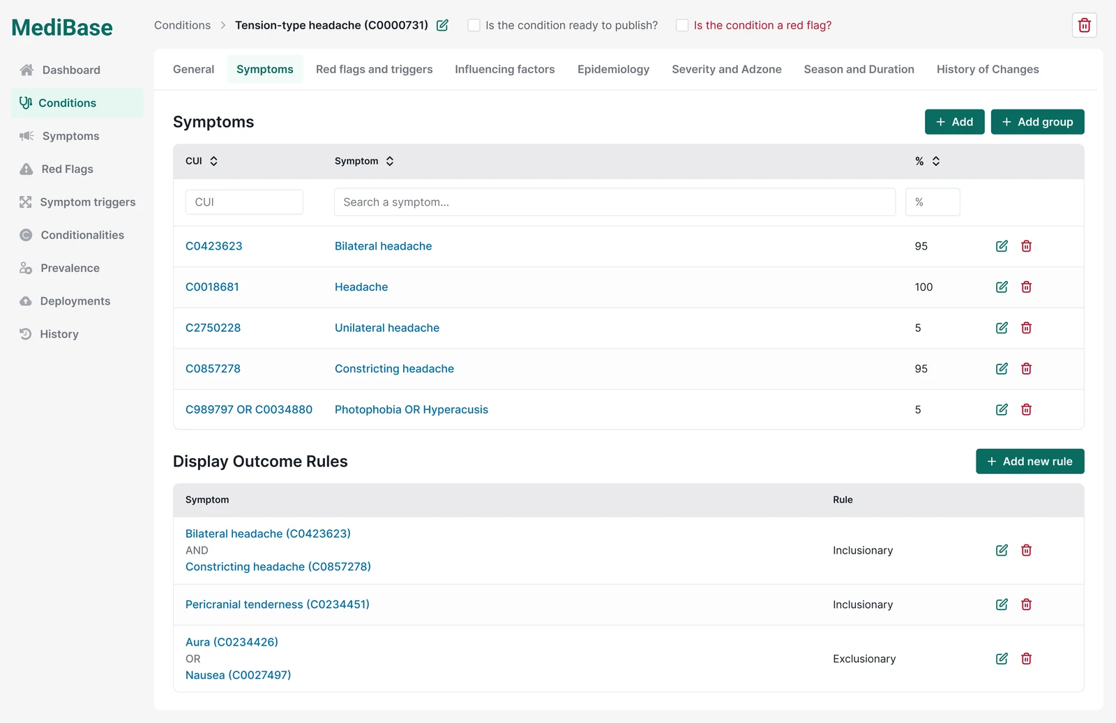 MediBase, the symptom-recognition and ratification system — a condition's symptoms keyed to UMLS concept IDs with weights, plus inclusion and exclusion rules, behind red-flag and publish gates